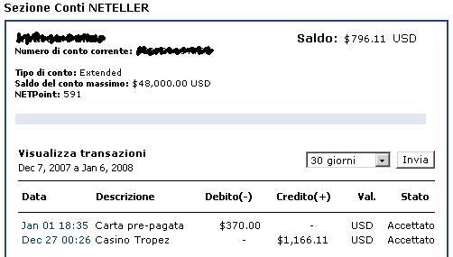 Un esempio di vincita